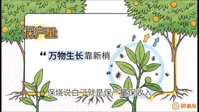 第四节：嫩梢保卫战&mdash;&mdash;潜叶蛾与蚜虫，课程：《柑橘十大病虫害：从入门到精通》
