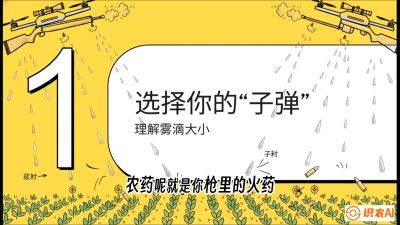 第1节：无人机打药总&ldquo;白干&rdquo;？&mdash;&mdash;搞懂雾滴与天气的关系，课程：《无人机植保搞钱必修课：从&ldquo;瞎飞&rdquo;到&ldquo;懂行&rdquo;的6步进阶》