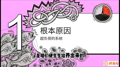 第三节：【爆款单品&middot;加州鲈】从&ldquo;玻璃鱼&rdquo;到&ldquo;摇钱树&rdquo;的通关秘籍，课程：《黄金鳞甲：2025中国淡水鱼高效养殖实战营》