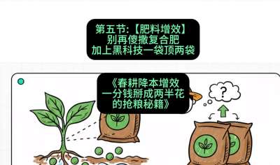 第五节：【肥料增效】别再傻撒复合肥，加上&ldquo;黑科技&rdquo;一袋顶两袋